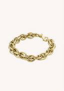 bracelet MYA BAY SACRAMENTO